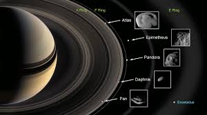 Close Cassini flybys of Saturn's ring moons Pan, Daphnis, Atlas, Pandora,  and Epimetheus 