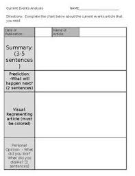 Current Events Analysis Current Event Analysis Current Events Activities