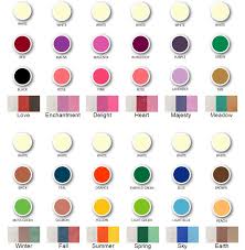 This color schemes guide includes from the most basic to the most advanced color scheme techniques. Interior Design Color Schemes That Fit Your Personality The Paint Doctor
