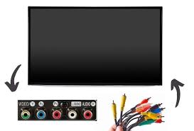If you do not have an hdmi port, locate the component ports. How To Connect A Soundbar To A Tv And Dvd Player