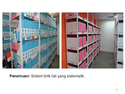 First impresionn tu penting gais, kalau tidak, macam mana nak tarik minat orang, ye dak? Cara Susun Atur Fail Pejabat