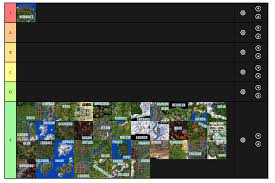 I.e thermal expansion also includes thermal cultivation and the like. Make Your Own City Tier List Wynncraft Forums