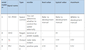 LD14 | youyeetoo wiki