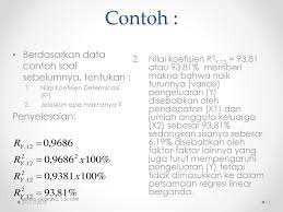 Angka setelah kita mengetahui makna dari nilai koefisien determinasi atau r square dalam analisis kalau soal referensi yang mengatakan demikian saya kira sangat jarang mbak.karena ini bukan teori umum. Contoh Soal Dan Jawaban Koefisien Determinasi Peranti Guru