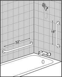 In addition, if you are installing in a wet handicap bathroom environment, make sure to use stainless steel nails that will stop rusting. Shower Grab Bars Placement Google Search Bathtubgrabbars Grab Bars In Bathroom Shower Grab Bar Bathroom Remodel Shower