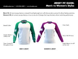 Kua Sky Skydiving Jumpsuits Jerseys And Gear Sizing Charts