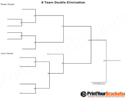 Awesome Printable Brackets Single Eliminatino Double