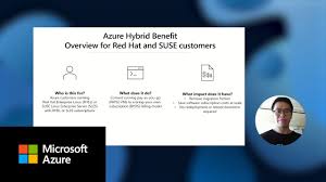 When you register a kubernetes cluster with game . Microsoft Azure Hybrid Benefit Program Is Now On Linux Winbuzzer