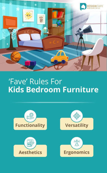 Kids' Bedroom Furniture Buying Guide | DesignCafe