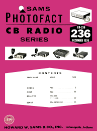 Image result for Sparkomatic CB-5000