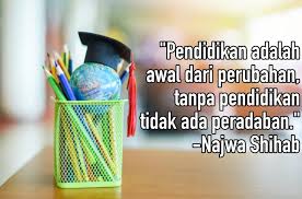 Check spelling or type a new query. 40 Kata Motivasi Dari Najwa Shihab Yang Menginspirasi Dailysia
