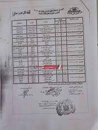 أعلنت وزارة التربية والتعليم والتعليم الفني، عن مواعيد اختبارات النصف الأول من العام الدراسي، وجدول امتحانات الصف الأول الثانوي التجاري 2021 الترم الأول نظام 3 و5 سنوات، صباحي ومسائي. Ø¬Ø¯ÙˆÙ„ Ø§Ù…ØªØ­Ø§Ù†Ø§Øª Ø§Ù„ØµÙ Ø§Ù„Ø«Ø§Ù†ÙŠ Ø§Ù„ÙÙ†ÙŠ Ø§Ù„ØªØ¬Ø§Ø±ÙŠ Ù…Ø­Ø§ÙØ¸Ø© Ø§Ù„ÙÙŠÙˆÙ… Ø§Ù„ØªØ±Ù… Ø§Ù„Ø£ÙˆÙ„ 2021 Ù†Ø¸Ø§Ù… Ø§Ù„Ù€3 Ø³Ù†ÙˆØ§Øª Ù…ÙˆÙ‚Ø¹ ØµØ¨Ø§Ø­ Ù…ØµØ±