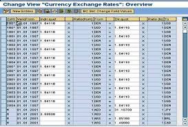 Exchange Conversion Table Forex Reviews Peace Army