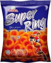 Gambar keju, panah, dan kuas. Tahukah Anda Bahawa Kelas Bahasa Mandarin Eqhwan Laoshi ÙÙŠØ³Ø¨ÙˆÙƒ