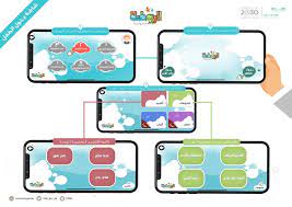 رابط التسجيل في الروضة الافتراضية 1442 موسوعة المنهاج
