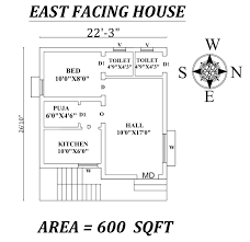 Best houses 2 years ago. East Facing Home Design Vastu Shastra Home Architec Ideas