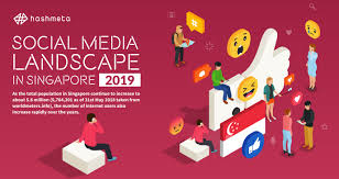 Social media marketing has grown to become an essential part of every firm's strategy. Social Media Landscape In Singapore 2019 Hashmeta