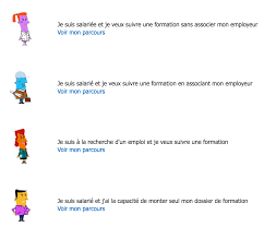Maybe you would like to learn more about one of these? Le Droit A La Formation Des Salaries