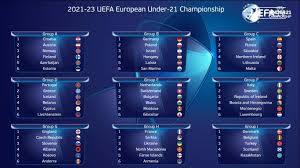 Portugal venceu o chipre e continua no segundo lugar do grupo 7 de qualificação para o europeu de sub21. Espana Sub 21 Ya Conoce A Sus Rivales Para El Europeo 2023 Valencia Base