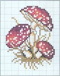 1 x pattern in color blocks 1 x pattern in color symbols 32 Mushroom Ideas Cross Stitching Cross Stitch Patterns Cross Stitch Embroidery