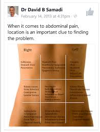 Pin On Exercise Tips