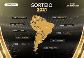 Sorteio libertadores 2020 grupos ao vivo online. 0bjtyxxk5m Rdm