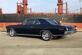 Image result for Danube Blue 1966 Chevelle