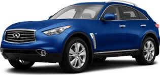 2014 INFINITI QX70 Problems | Kelley Blue Book