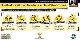 This means taking a cautious approach to the easing of current lockdown restrictions, president cyril ramaphosa announced on thurday 23 april 2020. Alert Level 3 Infographics Guidelines Sa Corona Virus Online Portal
