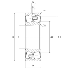 22320 Ek F800 Roller Bearings Ntn Snr Industry Solutions