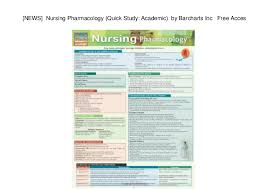 News Nursing Pharmacology Quick Study Academic By