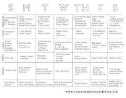 Meal Plan For Breastfeeding Moms Vanessa Fernandez Fitness Breastfeeding Foods Breastfeeding Baby Food Recipes