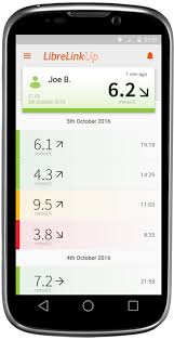 Freestyle libre 14 day system: Librelinkup App Launches In Europe Enabling Remote Monitoring Of Freestyle Libre Sensor Readings Diatribe