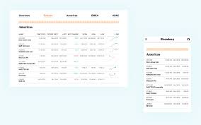 5 Practical Solutions To Make Responsive Data Tables Data Table Minimalist Web Design Web Layout Design