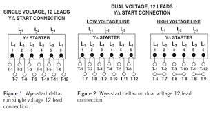 You can usually wind/wire a high voltage motor to be a low voltage motor and vice versa. What S Causing Your High Motor Current