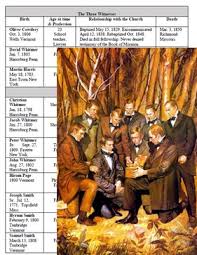 A few centuries ago, humans began to generate curiosity about the possibilities of what may exist outside the land they knew. Doctrine Covenants Teaching Ideas Nw Seminary Share