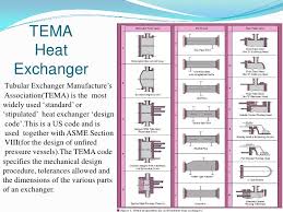 Heat Exchangers Chart Heat Exchangers