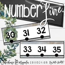 Farmhouse Flair Magnolia Number Line 100 250 Number Line 7th Grade Classroom Classroom Themes