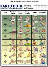 We did not find results for: Kartu Ddtk Deteksi Dini Tumbuh Kembang Anak Usia 4 Bulan Usia 8 Bulan Usia 12 Bulan Usia 18 Bulan Usia 24 Bulan Usia 36 Bulan Usia 40 Bulan Dan Usia 60 Bulan Portal Materi Pelajaran