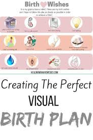 Birth Plans For First Time Moms Pin On Vbac Series