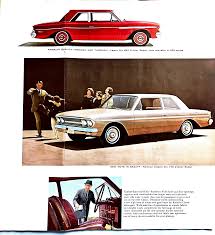 Image result for Corsican Gold 1963 AMC