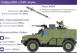 Медаль участнику парада победы 9 мая 2021 года в москве. Tajfun Pvo Otpravyatsya V Vostochnyj Voennyj Okrug