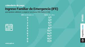 Cómo se gestionó el segundo #ife en el país? Anses On Twitter Calendario De Ife Para Quienes Ingresaron A La Web De Anses Y Validaron O Cargaron Una Nueva Cbu Hasta El 23 06 Si Recibiste El Primer Ife Y Todavia