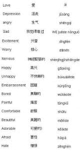 Learn Chinese Alphabets Learn Chineselanguage Language Class Dojo China Chinsescultur Chinese Language Learning Chinese Words Mandarin Chinese Learning