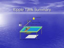 It demonstrates waves in two dimensions, including such wave phenomena as interference, diffraction (single slit, double slit, etc.), refraction, resonance. Ripple Tank Summary Ppt Video Online Download
