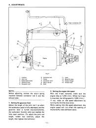 The simplest approach to read a home wiring diagram is to begin at the source the circuit needs to be checked with a volt tester whatsoever points. Yamaha G1 Golf Car Service Repair Manual