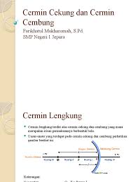 Data pengamatan data pengamatan percobaan cermin cekung, cermin cembung, dan cermin datar dapat dilihat pada tabel 3.2 berikut tabel 3.2. Cermin Cekung Dan Cermin Cembung