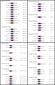 Ini jelas merugikan telkom karena tidak sesuai dengan profesi yang dijabatnya sebagai komisaris, kata bukhori. Mrs Pip
