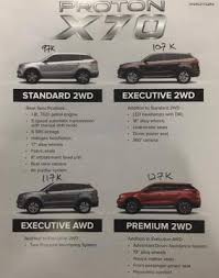 Maybe you would like to learn more about one of these? Lyn Proton X70 Suv Owners And Fans Thread V1