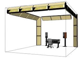 Emplacement Des Bass Trap Studio De Musique Studios De Musique A Domicile Insonorisation